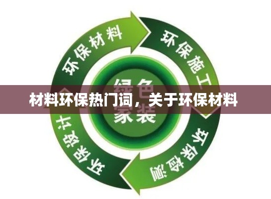 材料环保热门词，关于环保材料 
