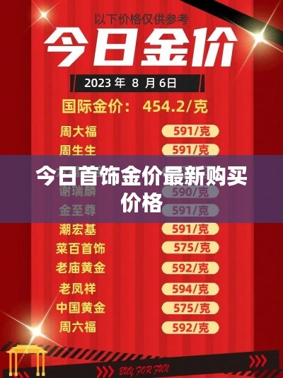 今日首饰金价最新购买价格