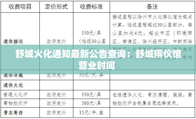 合作伙伴 第127页