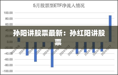 孙阳讲股票最新：孙红阳讲股票 