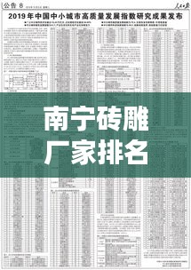 南宁砖雕厂家排名揭晓，TOP 10榜单全攻略