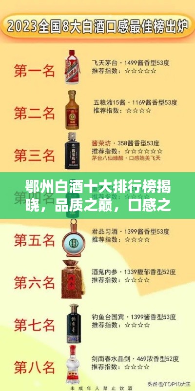 鄂州白酒十大排行榜揭晓，品质之巅，口感之绝！