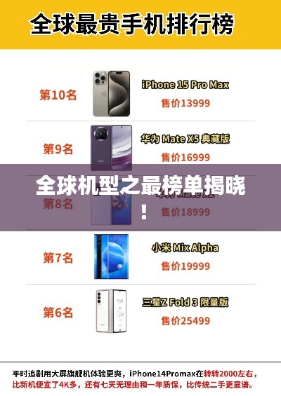 全球机型之最榜单揭晓！