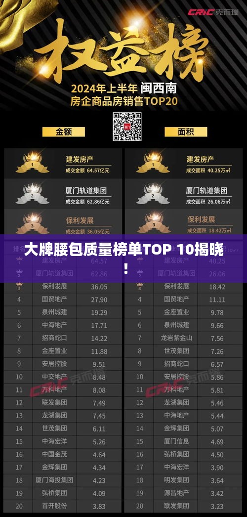 大牌腰包质量榜单TOP 10揭晓！