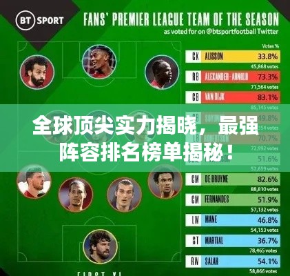 全球顶尖实力揭晓，最强阵容排名榜单揭秘！