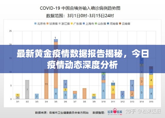 最新黄金疫情数据报告揭秘，今日疫情动态深度分析