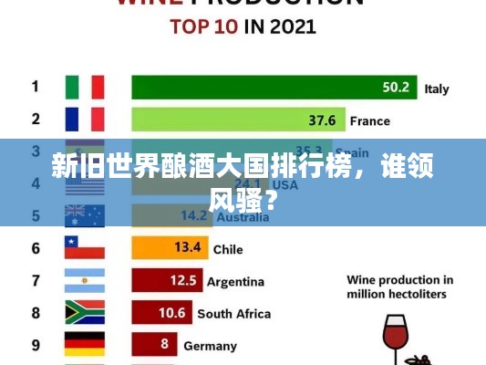 新旧世界酿酒大国排行榜，谁领风骚？
