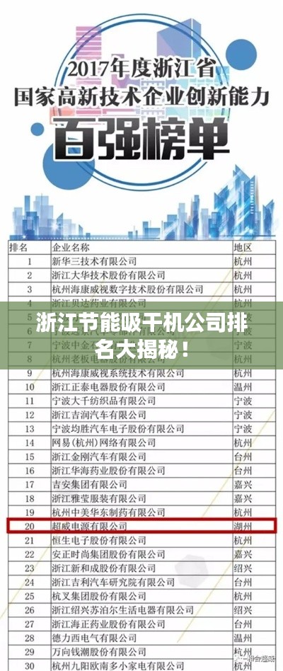浙江节能吸干机公司排名大揭秘！