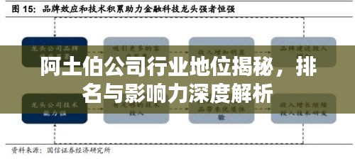 阿土伯公司行业地位揭秘，排名与影响力深度解析