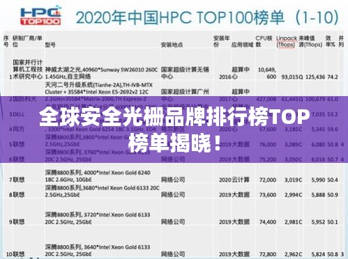 全球安全光栅品牌排行榜TOP榜单揭晓！