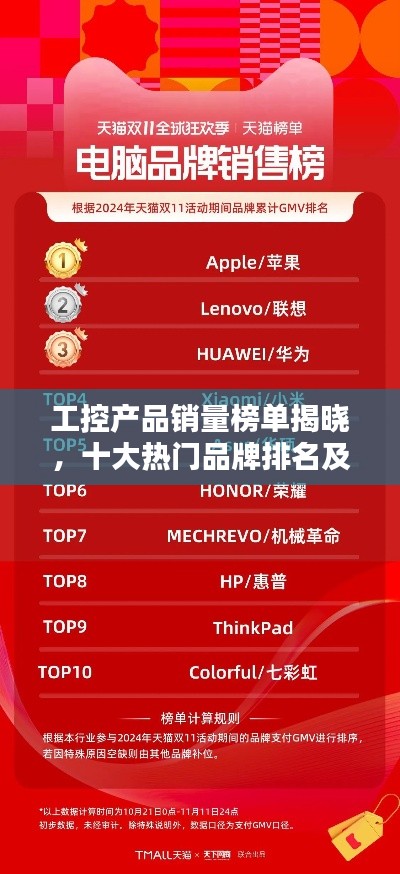 工控产品销量榜单揭晓，十大热门品牌排名及选购指南
