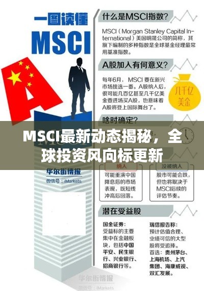 MSCI最新动态揭秘，全球投资风向标更新