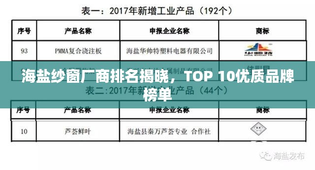 海盐纱窗厂商排名揭晓，TOP 10优质品牌榜单