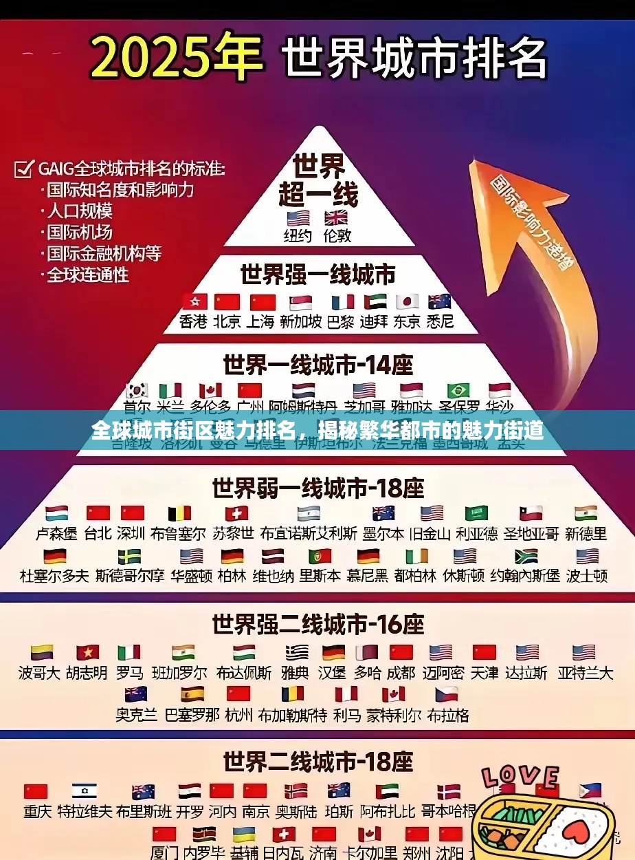 2025年5月7日