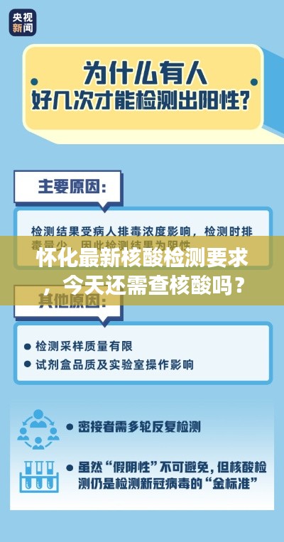 怀化最新核酸检测要求，今天还需查核酸吗？