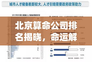 北京算命公司排名揭晓，命运解读专家TOP榜单出炉！