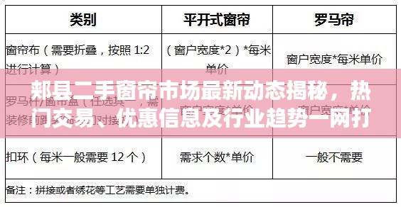 郏县二手窗帘市场最新动态揭秘，热门交易、优惠信息及行业趋势一网打尽