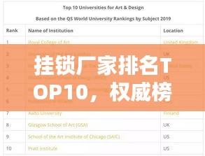 挂锁厂家排名TOP10，权威榜单，不容错过！