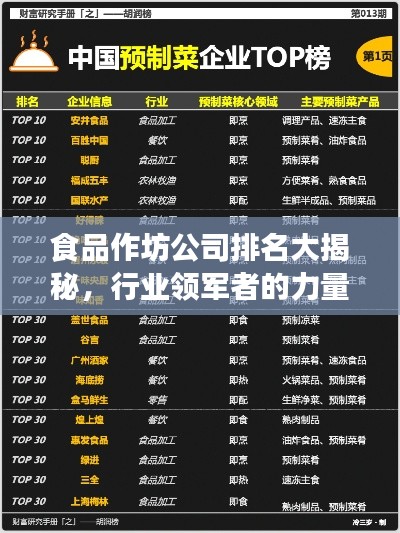 食品作坊公司排名大揭秘，行业领军者的力量榜单！