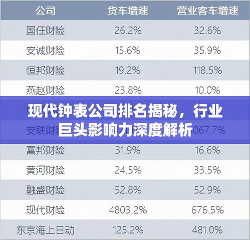 现代钟表公司排名揭秘，行业巨头影响力深度解析