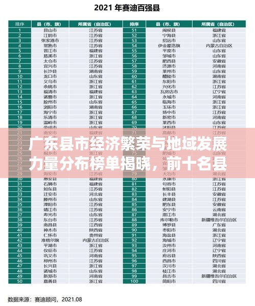 广东县市经济繁荣与地域发展力量分布榜单揭晓，前十名县市排名图全解析