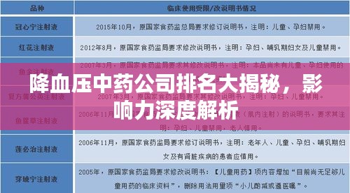 降血压中药公司排名大揭秘，影响力深度解析