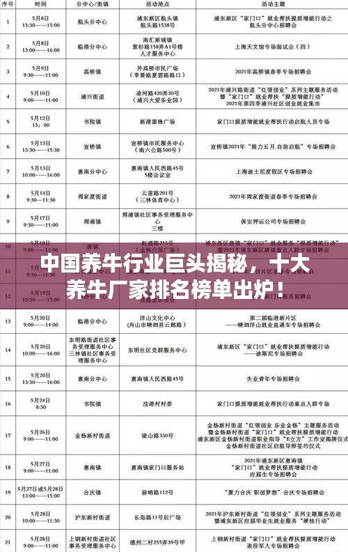 中国养牛行业巨头揭秘，十大养牛厂家排名榜单出炉！