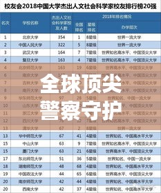 全球顶尖警察守护安宁，杰出力量排名榜单揭晓！