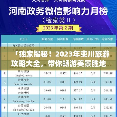 「独家揭秘！2023年栾川旅游攻略大全，带你畅游美景胜地！」