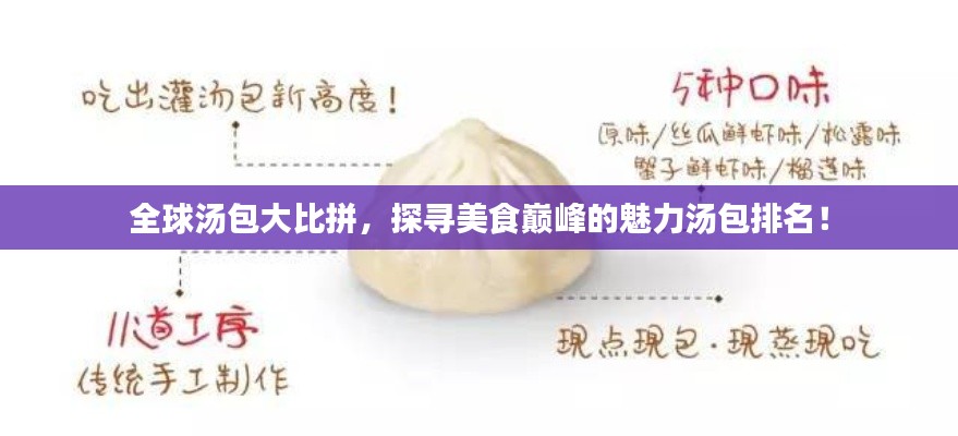 全球汤包大比拼，探寻美食巅峰的魅力汤包排名！