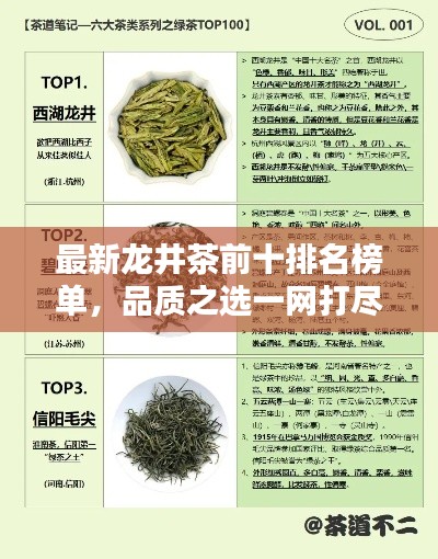 最新龙井茶前十排名榜单，品质之选一网打尽