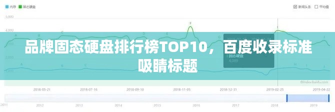 品牌固态硬盘排行榜TOP10，百度收录标准吸睛标题