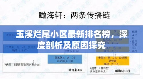 玉溪烂尾小区最新排名榜，深度剖析及原因探究