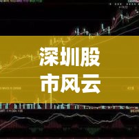 深圳股市风云变幻，最新股票新闻头条视频解读投资热点