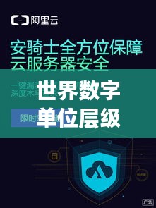 世界数字单位层级揭秘，大小排名图一览无余！