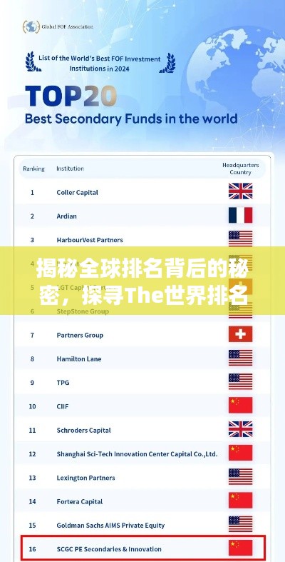 揭秘全球排名背后的秘密，探寻The世界排名之谜