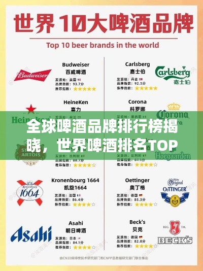 全球啤酒品牌排行榜揭晓，世界啤酒排名TOP榜单！