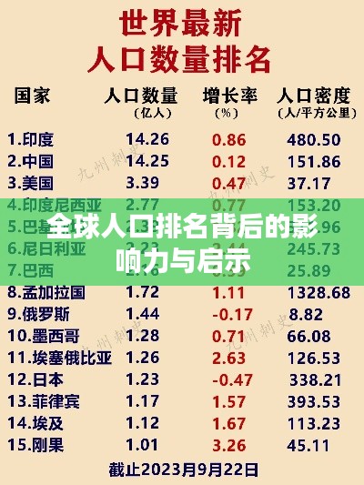 全球人口排名背后的影响力与启示