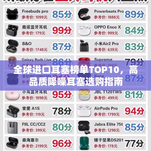 全球进口耳塞榜单TOP10，高品质降噪耳塞选购指南