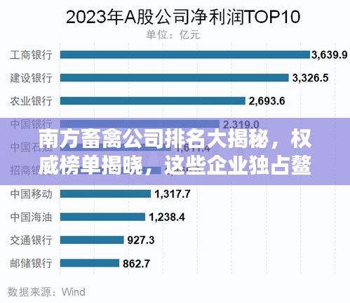 南方畜禽公司排名大揭秘，权威榜单揭晓，这些企业独占鳌头！
