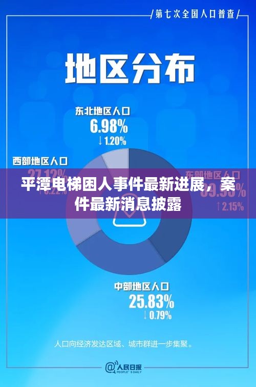 平潭电梯困人事件最新进展，案件最新消息披露