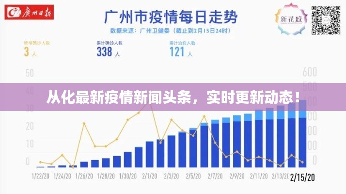 从化最新疫情新闻头条，实时更新动态！