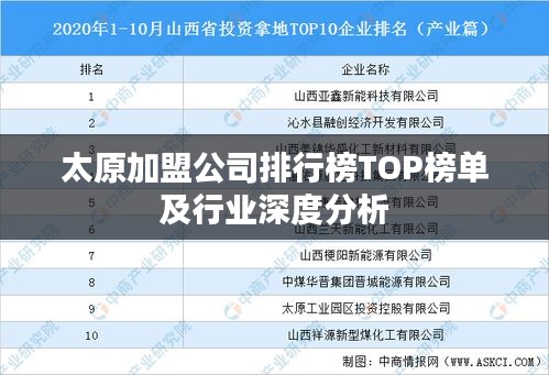 太原加盟公司排行榜TOP榜单及行业深度分析
