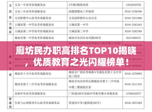 廊坊民办职高排名TOP10揭晓，优质教育之光闪耀榜单！
