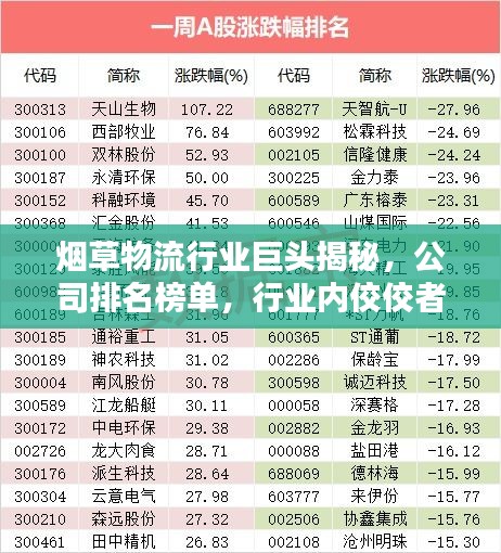 烟草物流行业巨头揭秘，公司排名榜单，行业内佼佼者一览无余
