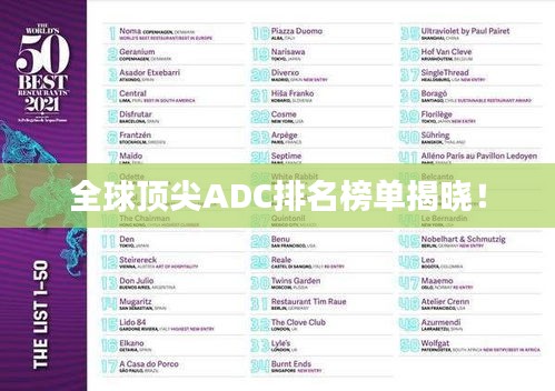 全球顶尖ADC排名榜单揭晓！