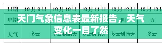 天门气象信息表最新报告，天气变化一目了然