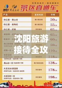 沈阳旅游接待全攻略，吃住游购一站式指南