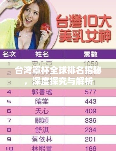 台湾罩杯全球排名揭秘，深度探究与解析