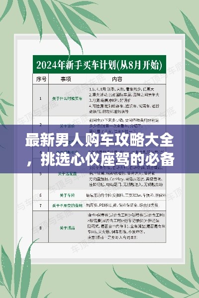 最新男人购车攻略大全，挑选心仪座驾的必备指南！